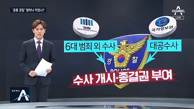 검경 수사권 조정…‘공룡 경찰’ 탄생?