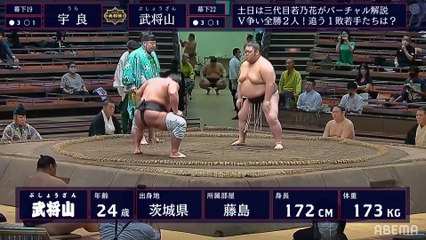 Ura vs Bushozan - July 2020, Makushita - Day 9
