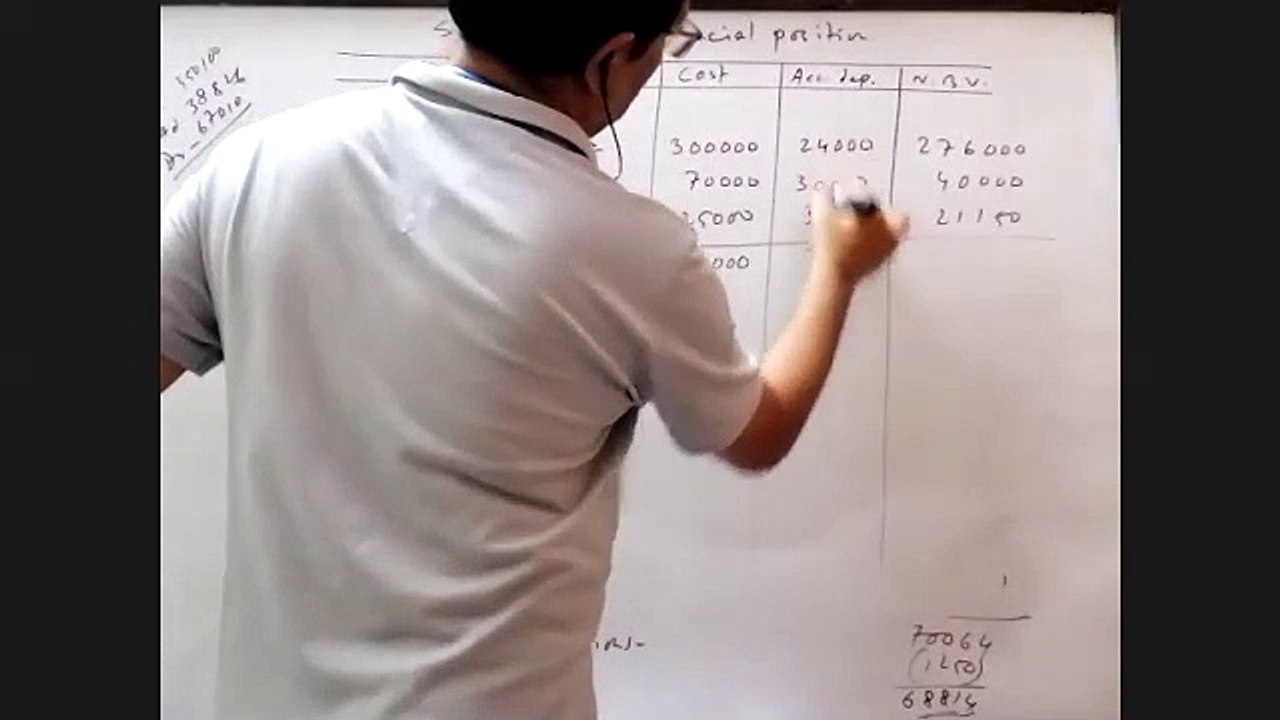 Accounting AS 2 30-7