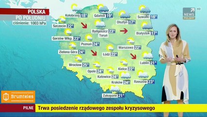 Milena Rostkowska-Galant - 31.07.2020