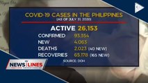 DOH data on CoVID-19 recoveries questioned