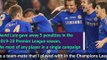 Chelsea won't target Luiz as Arsenal's 'weakness' - Lampard