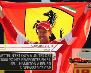 F1 - Tout ce qu'il faut savoir avant le GP de Silverstone