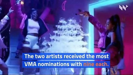 Ariana Grande and Lady Gaga Lead Nominations for 2020 Video Music Awards