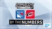 SAP by the Numbers: Rangers vs. Hurricanes