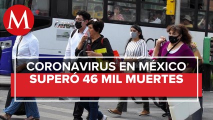 México alcanza 46 mil 688 muertes por covid-19