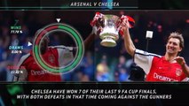 Big Match Focus - Arsenal v Chelsea