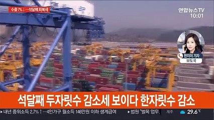 지난달 수출 7%↓…넉달만에 한자릿수 감소