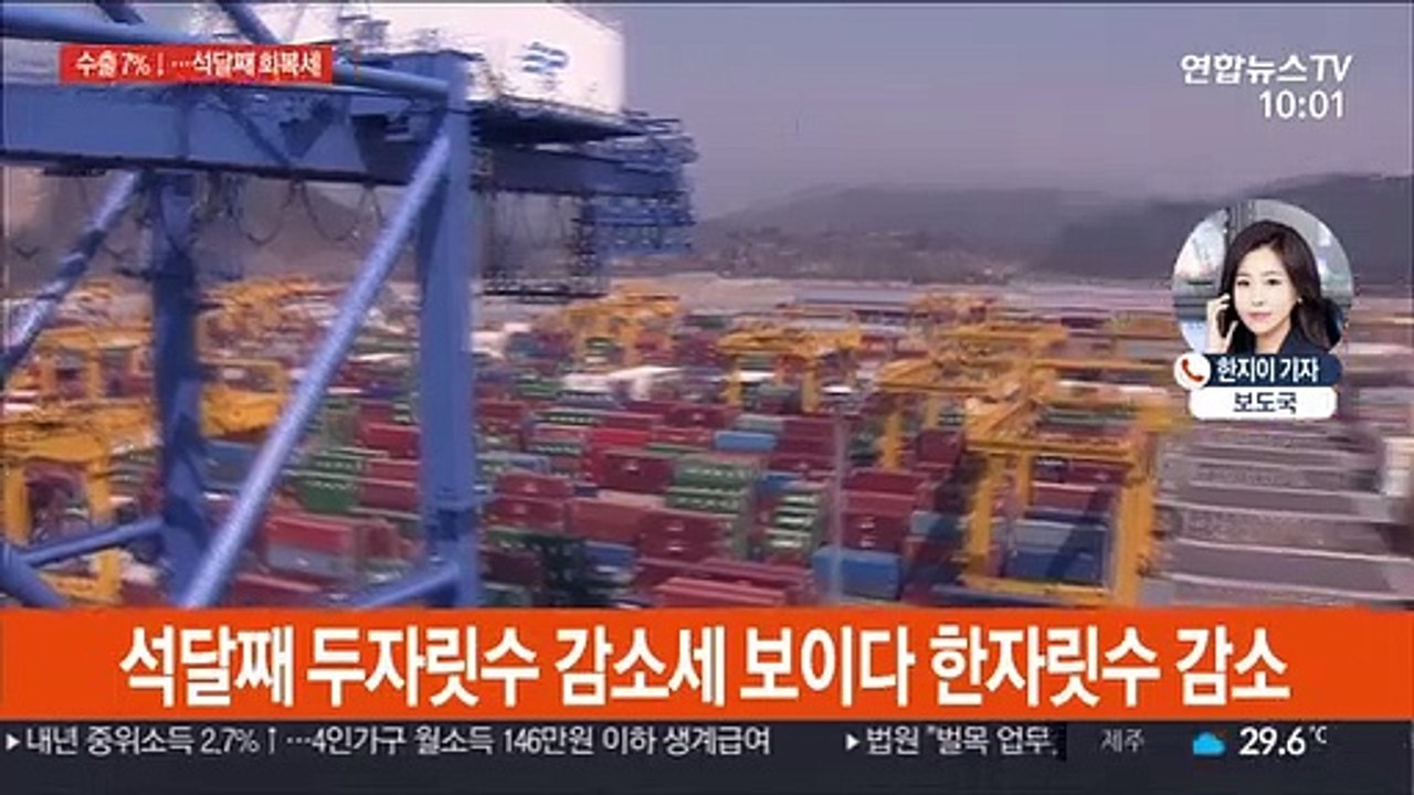 지난달 수출 7%↓…넉달만에 한자릿수 감소