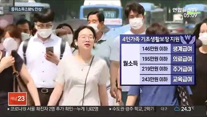 내년 4인 가구 월소득 146만원 이하면 생계급여