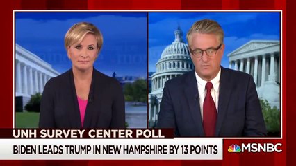 Video herunterladen: Joe- ‘Donald Trump Will Lead To The End Of The Party Of Abraham Lincoln’ - Morning Joe - MSNBC