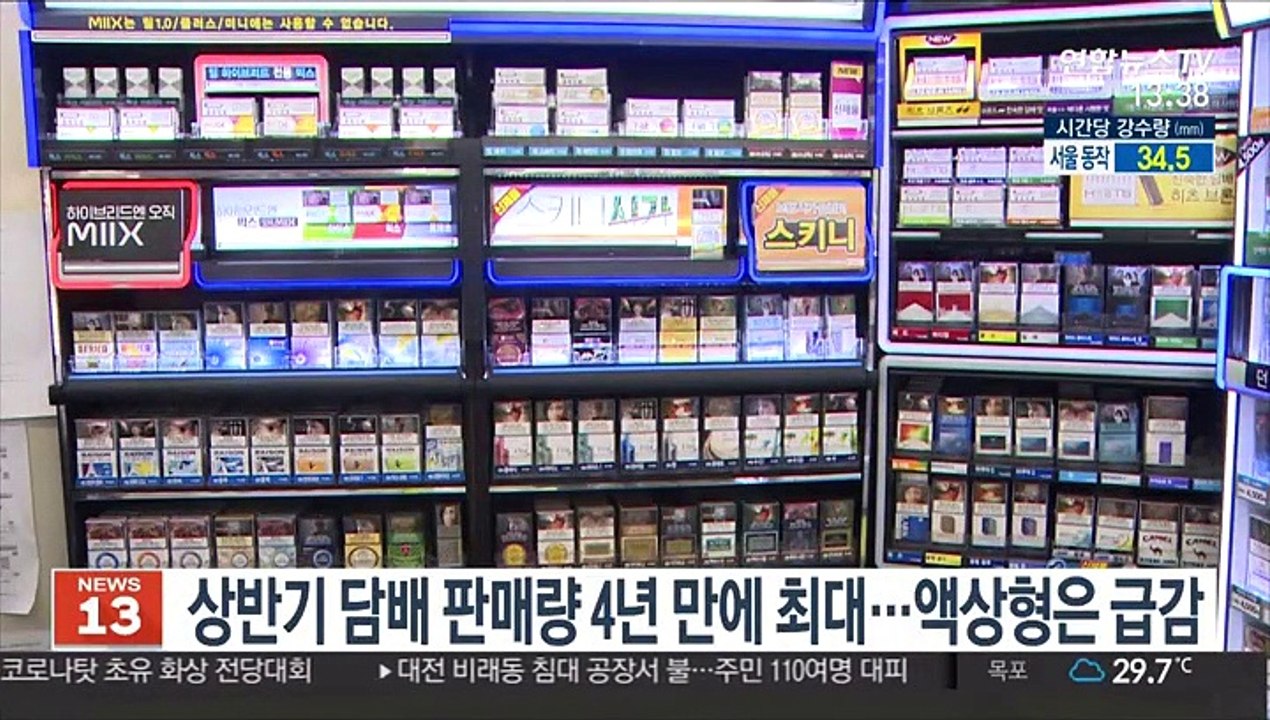 상반기 담배 판매량 4년 만에 최대…액상형은 급감