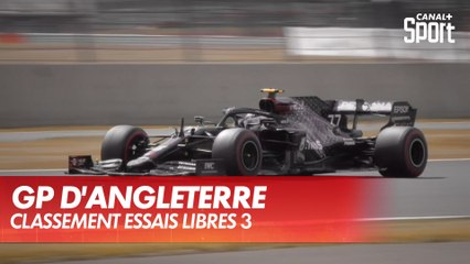 Classement des essais libres 3