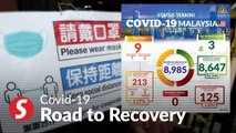 Covid-19: Nine new cases, three recoveries and no new deaths