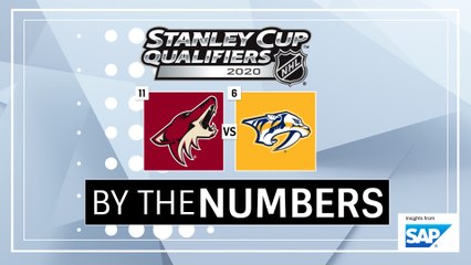 SAP by the Numbers: Coyotes vs. Predators