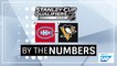 SAP by the Numbers: Canadiens vs. Penguins