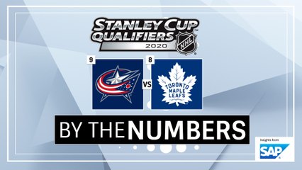 SAP by the Numbers: Blue Jackets vs. Maple Leafs
