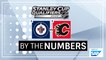SAP by the Numbers: Jets vs. Flames