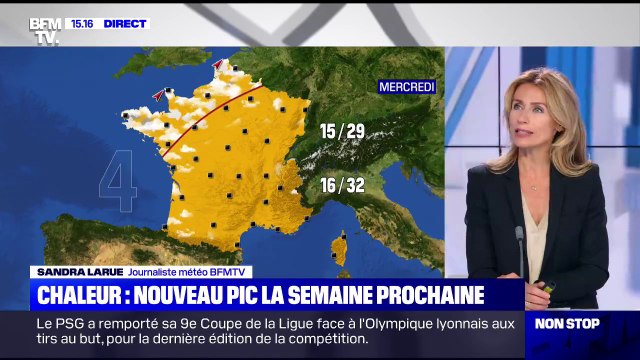 De nouvelles fortes chaleurs attendues dès le milieu de semaine prochaine
