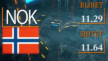 KEMBIMI VALUTOR - 14 KORRIK 2020