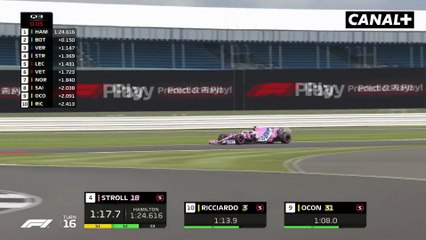 GP d'Angleterre : bilan des qualifications