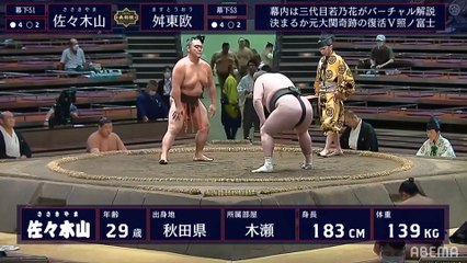 Sasakiyama vs Masutoo - July 2020, Makushita - Day 14