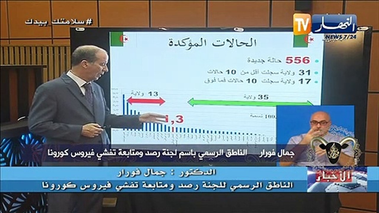 وزارة الصحة: تسجيل 556 إصابة جديدة بفيروس كورون...