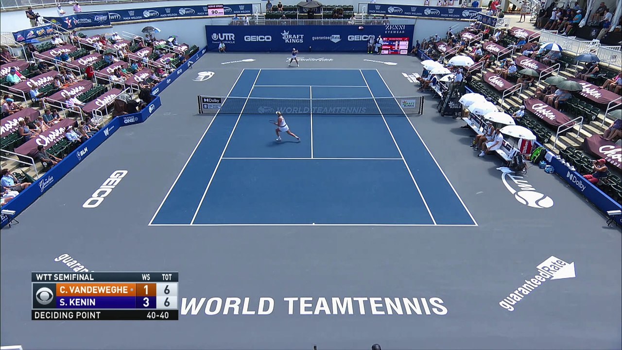 WTT 2020: New York 22, Philadelphia 18
