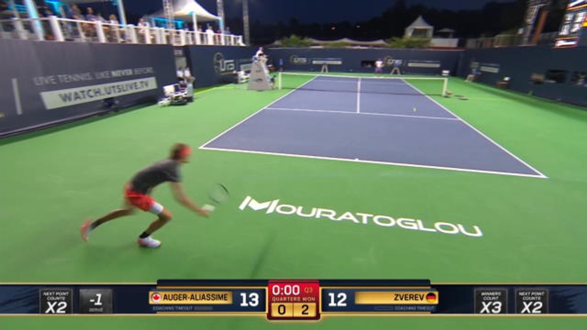 Big wins for Zverev and Dimitrov to open Ultimate Tennis Showdown 2 - video  Dailymotion