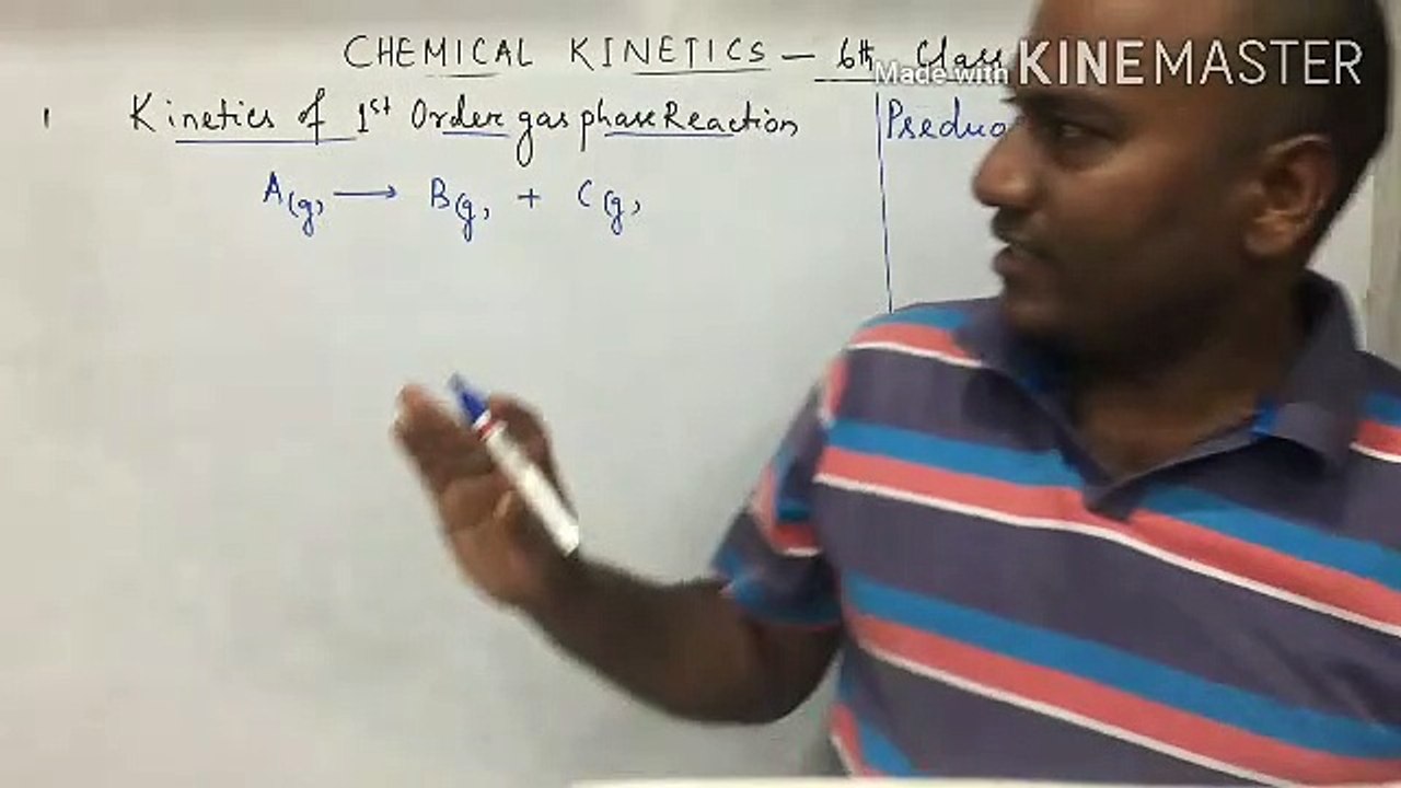 Che kin-4