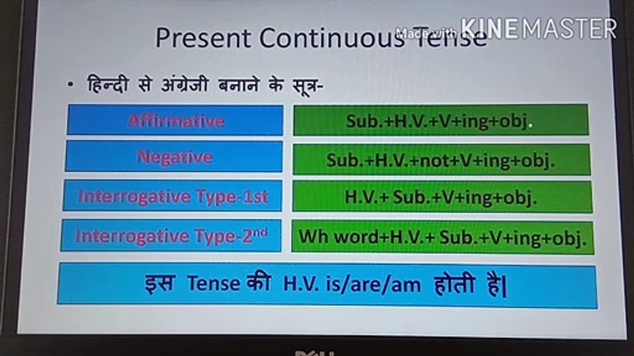 How to Earn  Tense      Part 1