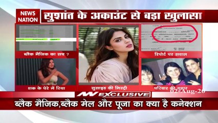 ब्लैक मैजिक, ब्लैक मेल और पूजा का सुशांत सिंह केस से क्या है कनेक्शन