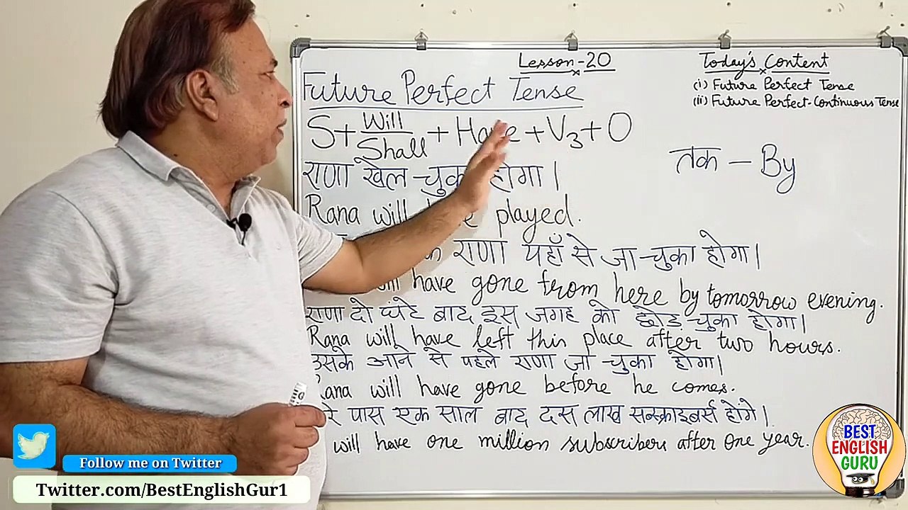 Future Perfect Tense and Future Perfect Continuous Tense | Future Tense Kind | What is Future Tense?