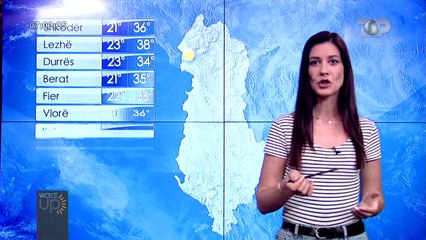 Wake Up/ Parashikimi i motit/ Java nis me diell dhe mot të kthjellët