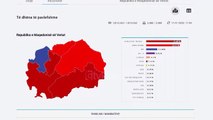 KSHZ rrezon 2142 ankesat per zgjedhjet