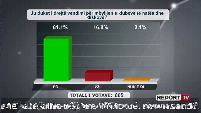 Nga muzika me GAJDE te fizarmonika e deri te VIOLINA, i moshuari “SPIUNON” pazarin e Korçës