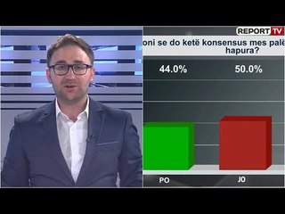 “Shtypi i Ditës dhe Ju” me Andi Kapxhiun 23 korrik 2020, konsensusi për LISTAT në rrezik