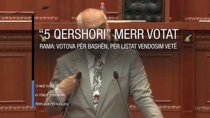 Edicioni informativ - 23 korrik 2020 - Ora 16:00 - RTV Ora