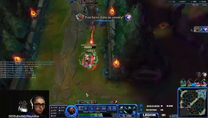 Adobe Premiere Bread And Butter Tips and Tricks