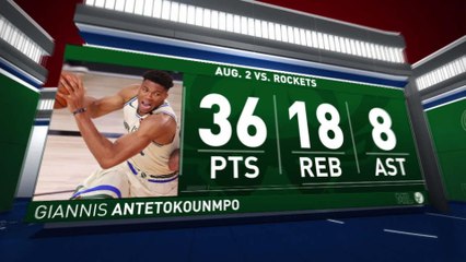 Nightly Notable: Giannis Antetokounmpo - Aug. 2nd