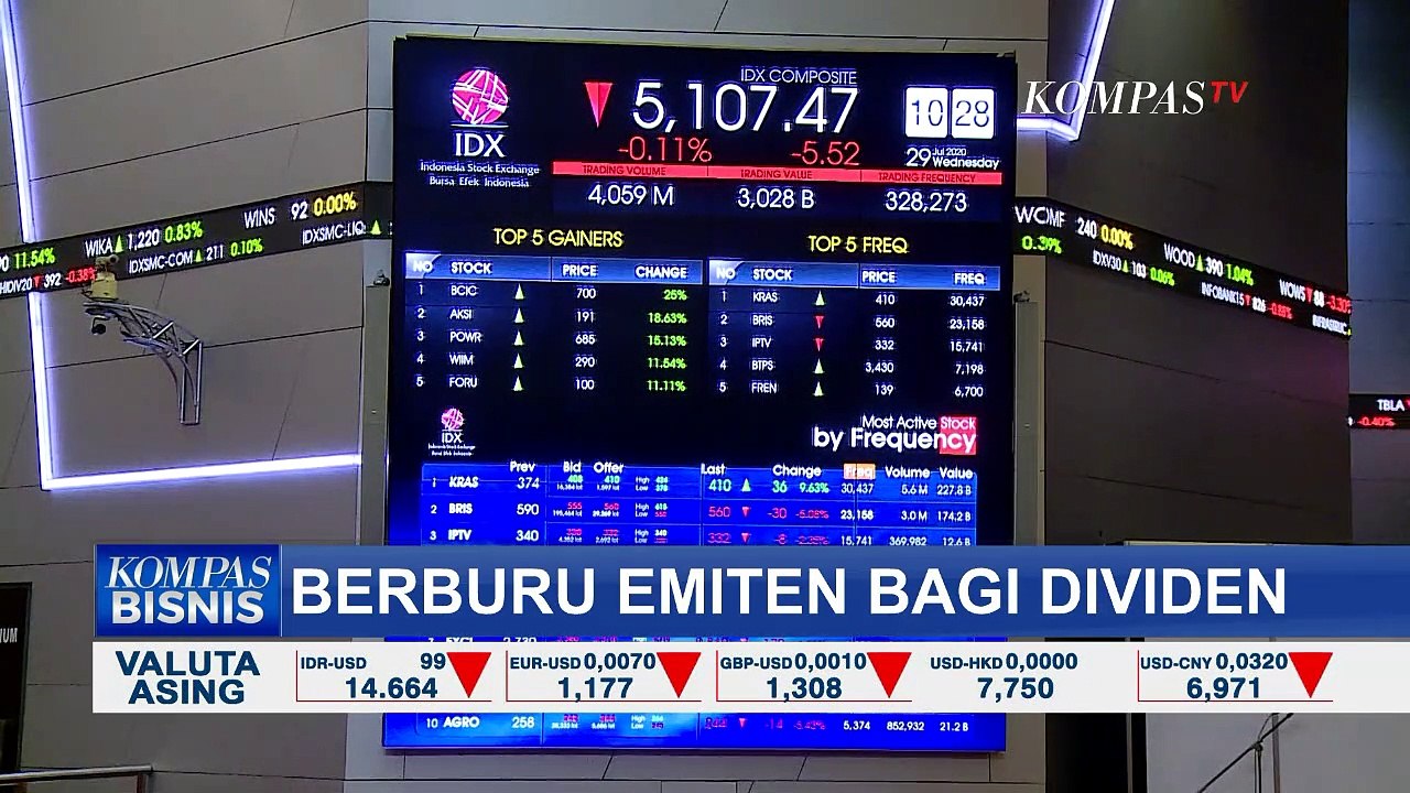Berburu Emiten Bagi Dividen