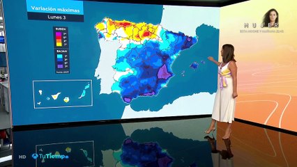 Mercedes Martín 2020-08-03