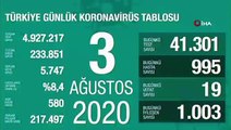 Son 24 saatte korona virüsten 19 kişi hayatını kaybetti