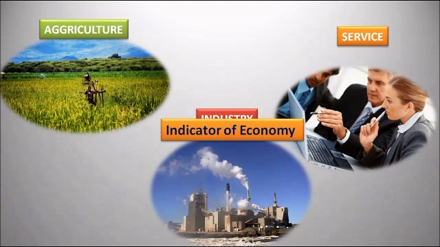 Special Report on GDP- Gross Domestic Product