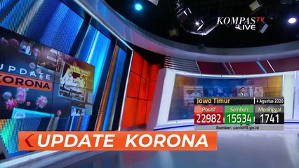 Reaktif Corona, Pengemudi Becak Meninggal Dunia di Pasar Elang