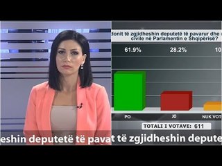 Shtypi i Ditës dhe Ju me Migena Sotirin 28 korrik 2020, opinionet e qytetarëve për zgjedhjet