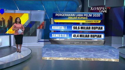 Manuver Bisnis Pelni, Berlayar di Bahtera Pandemi Corona