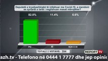 Thirrja e pensionistit: Maskat të jepen falas për popullsinë! Nuk e përballojmë t’i blejmë.