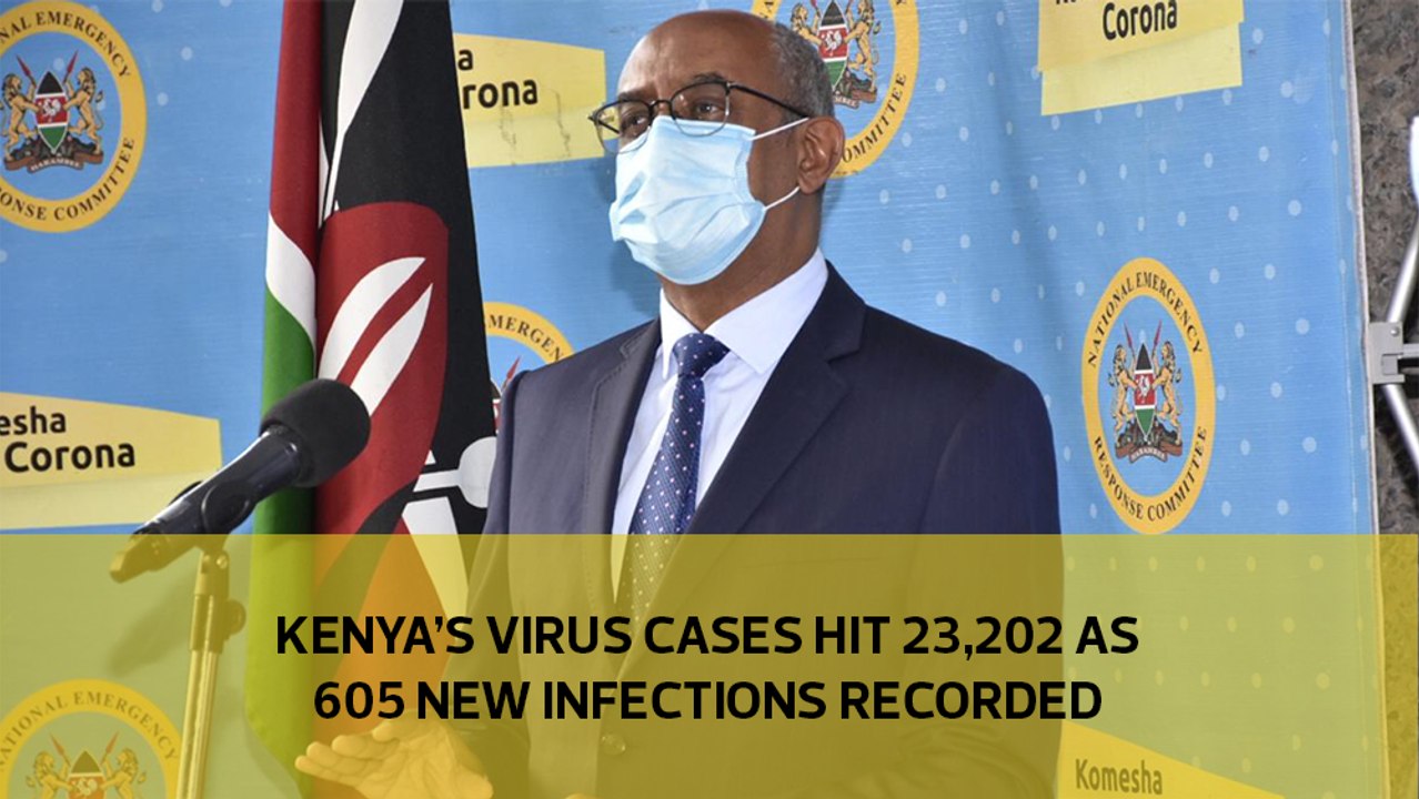Kenya's virus cases hit 23,202 as 605 new infec...