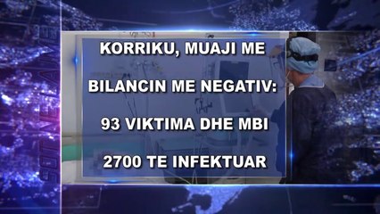 Titujt kryesore te edicionit informativ te ores 15:30 ne Tv Klan (1 Gusht 2020) | News Headlines